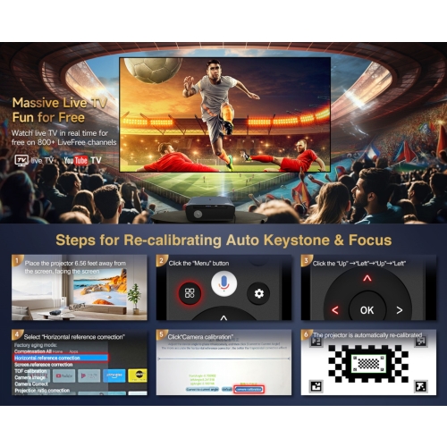 Proiector LED A9G Full HD/4K, WiFi 6 HDR10, televizor LED Android, sunet Dolby